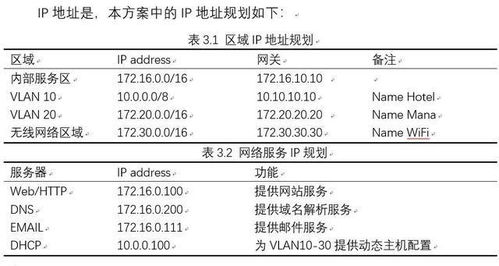 網絡工程項目詳細配置與網站建設全流程指南